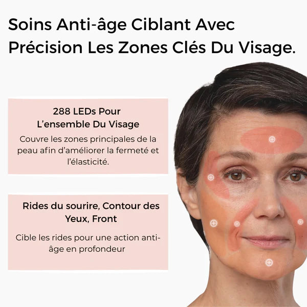 Masque LED • Nova X